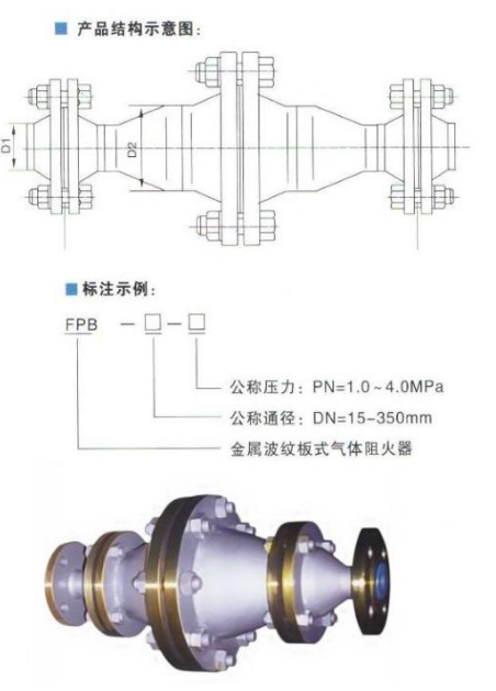 FPA、FPB天然气管道阻火器结构图