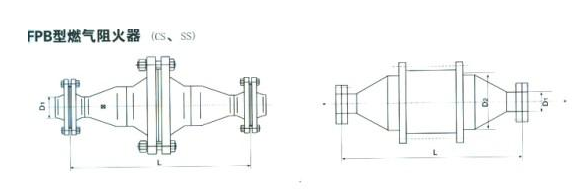 FPB~FPA天燃气管道阻火器结构图