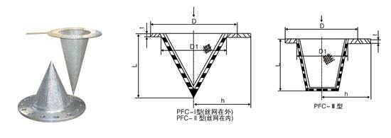 PFC型不锈钢锥型临时过滤器结构图