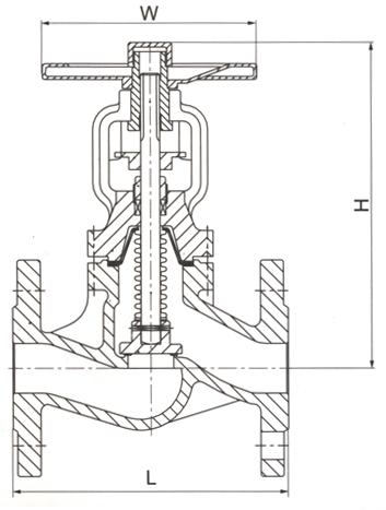  WJ41H铸钢波纹管截止阀结构图