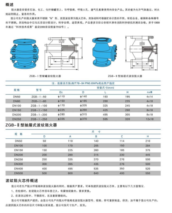 ZGB-1新型波纹石油储罐阻火器结构图