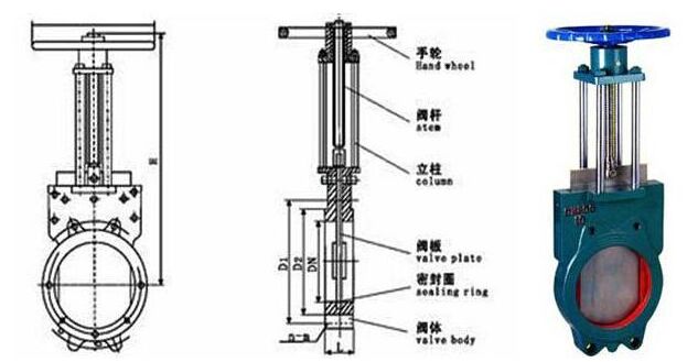 Z73X对夹式手动浆液阀结构图