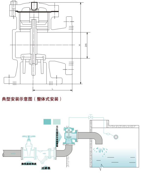 液压水位控制阀原理图片