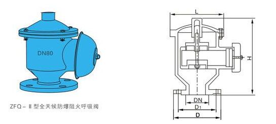 ZFQ-1型防爆阻火呼吸阀结构图