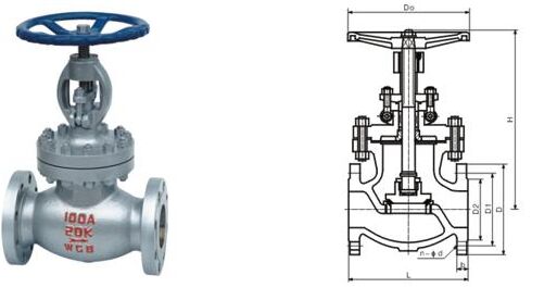 日标法兰截止阀结构图