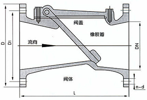 橡胶瓣止回阀H44X（SFCV）结构图