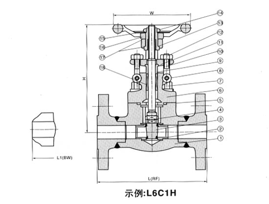 L41H 节流阀主要连接尺寸和外形尺寸