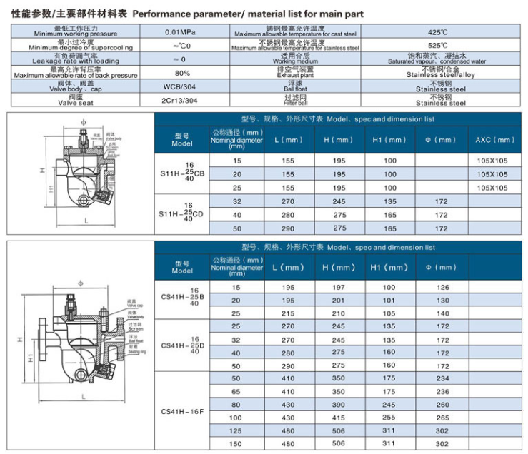 CS41H,CS11H,疏水阀尺寸图