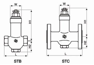 STB,STC可调恒温式蒸汽疏水阀结构图