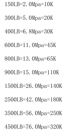 美标阀门与国标阀门公称压力对照表