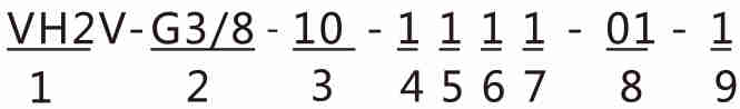VH2V系列液压高压球阀型号图 VH2V系列液压高压球阀型号图