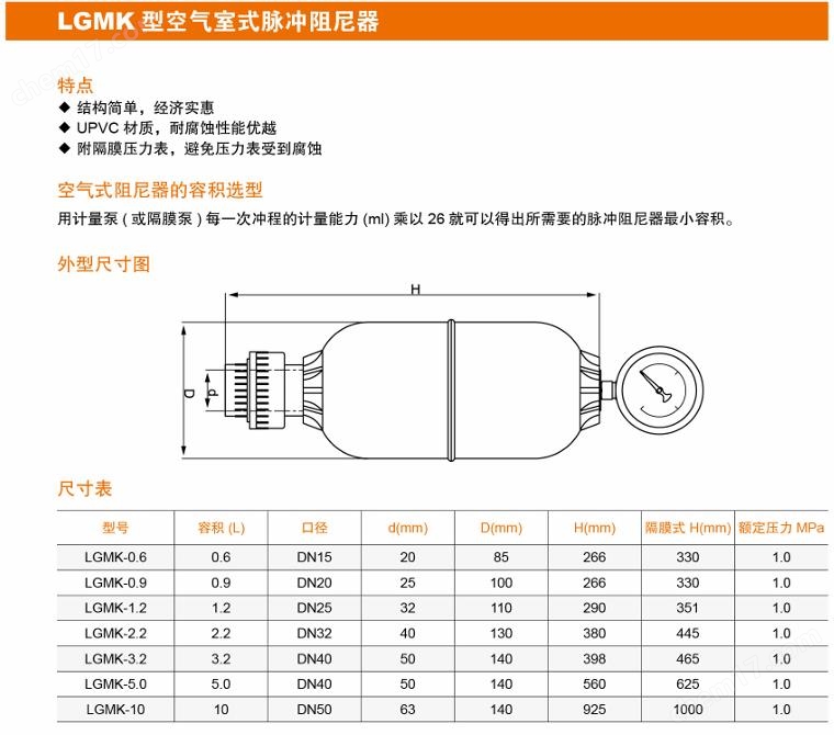 LGMK脉冲阻尼器图片.jpg