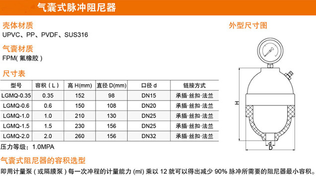 PPH气囊式脉冲阻尼器尺寸图.jpg