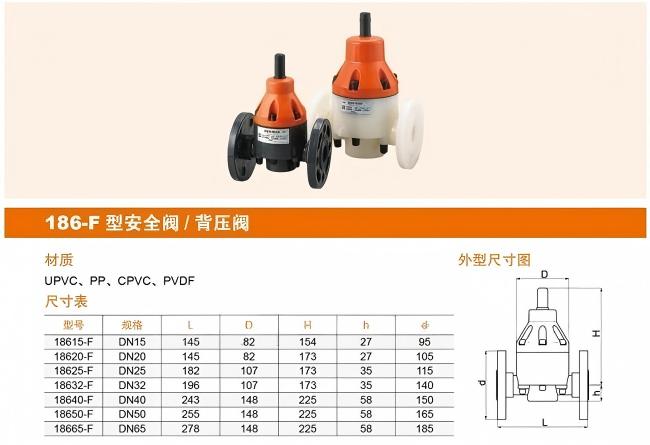 PVDF法兰背压阀-安全阀18625-F尺寸图.jpg