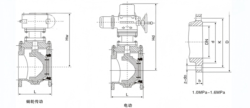 DYQ940Y电动顶装式偏心半球阀尺寸图.png