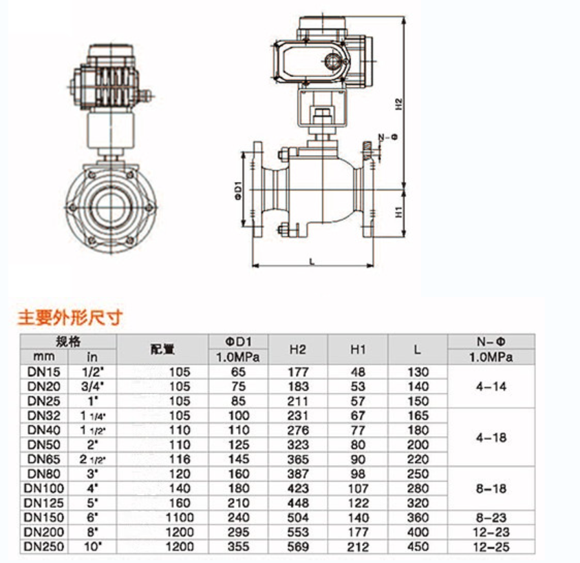 潜水型电动球阀外形尺寸.png