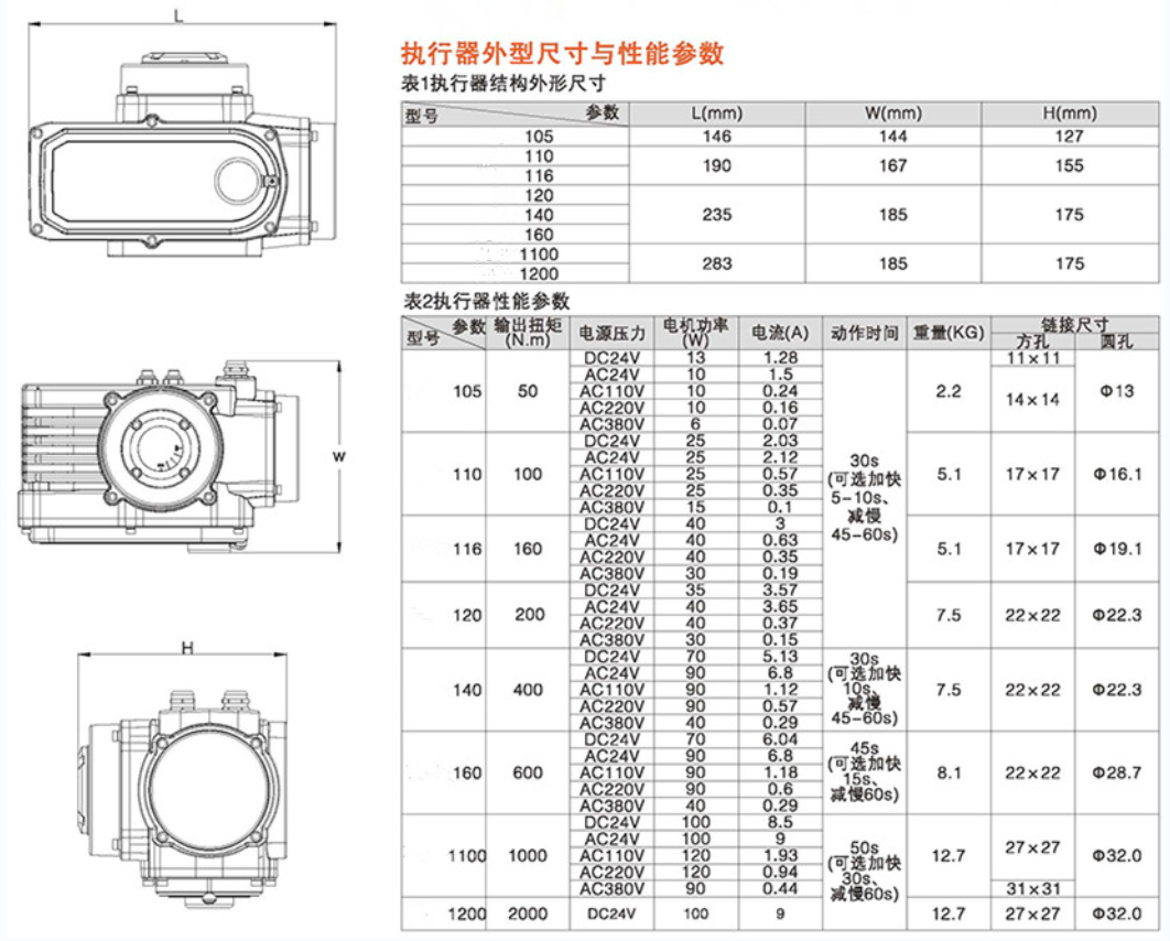 潜水型电动球阀执行器尺寸.png