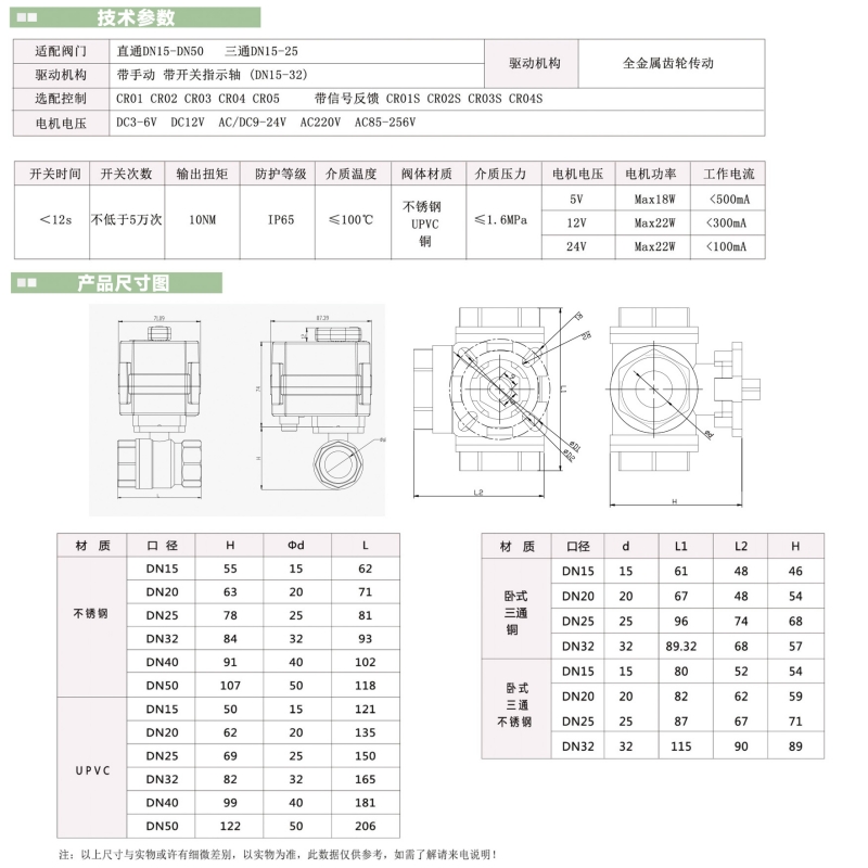 技术参数.jpg