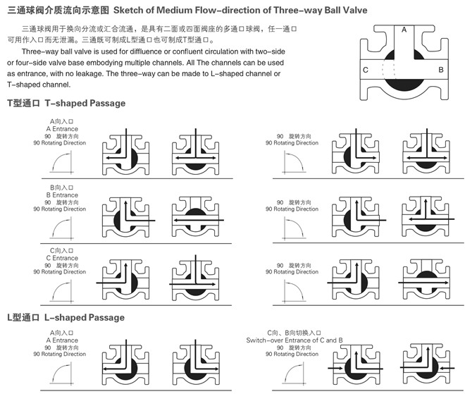 1782189046118027.jpg 流向图.jpg