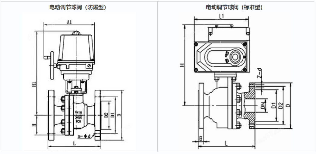 智能调节型电动球阀Q941F尺寸图.png
