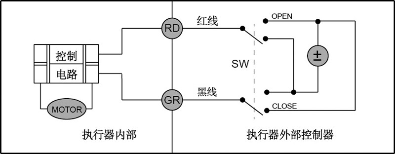 1783498027379540.jpg CR01(颠倒正负极模式)配线图.jpg
