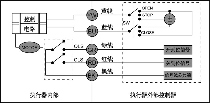 1783498069560618.jpg CR05(五线带信号反馈模式)配线图.jpg