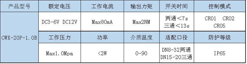 1783498125777110.jpg 产品型号.jpg